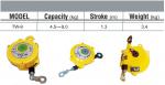 TIGON -Spring balancer TW-9