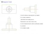 Magnetic Collet